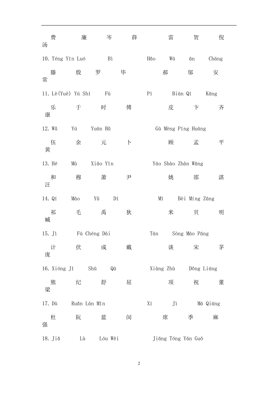 百家姓拼音版.doc_第2页