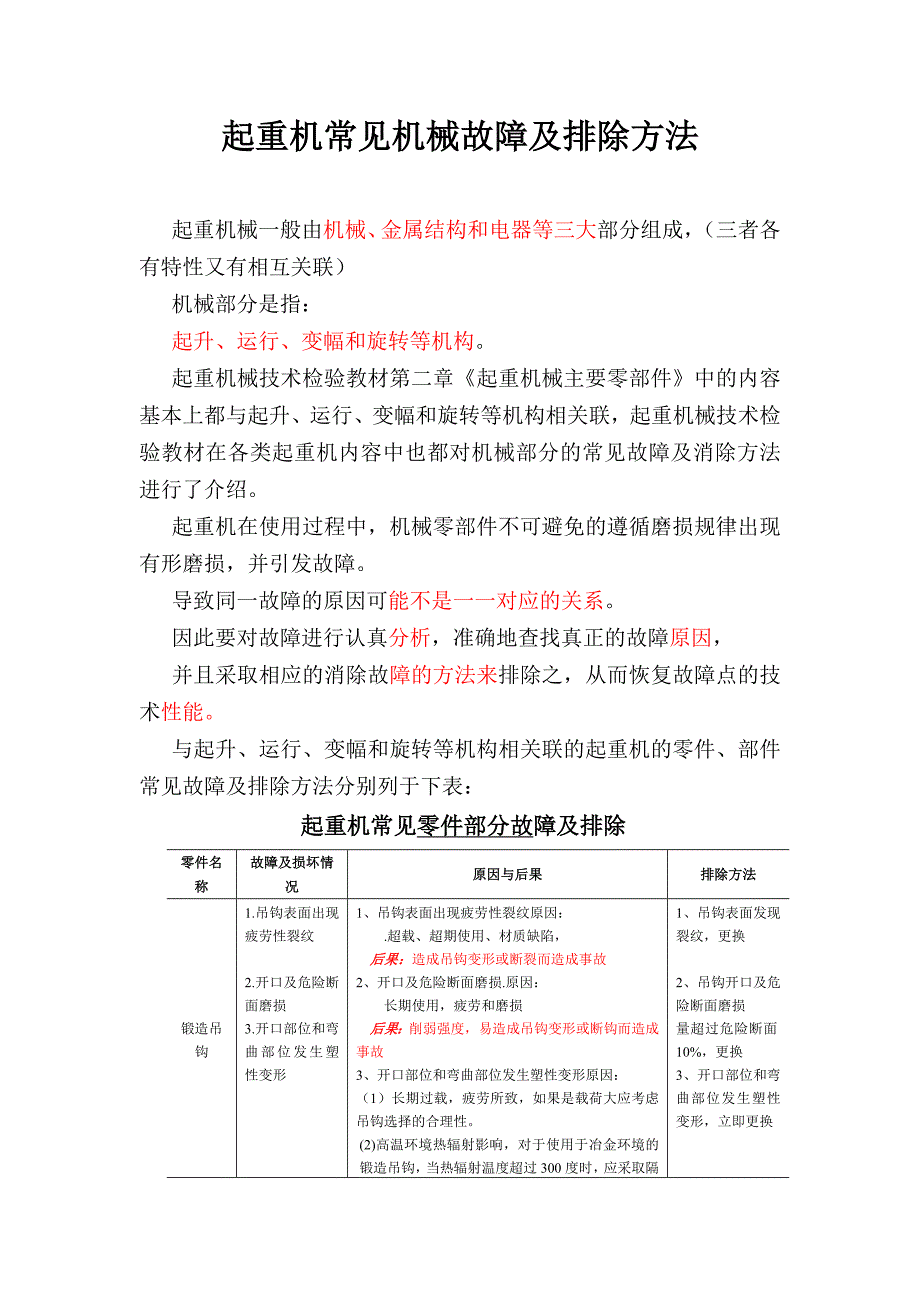 起重机常见机械故障及排除方法_第1页