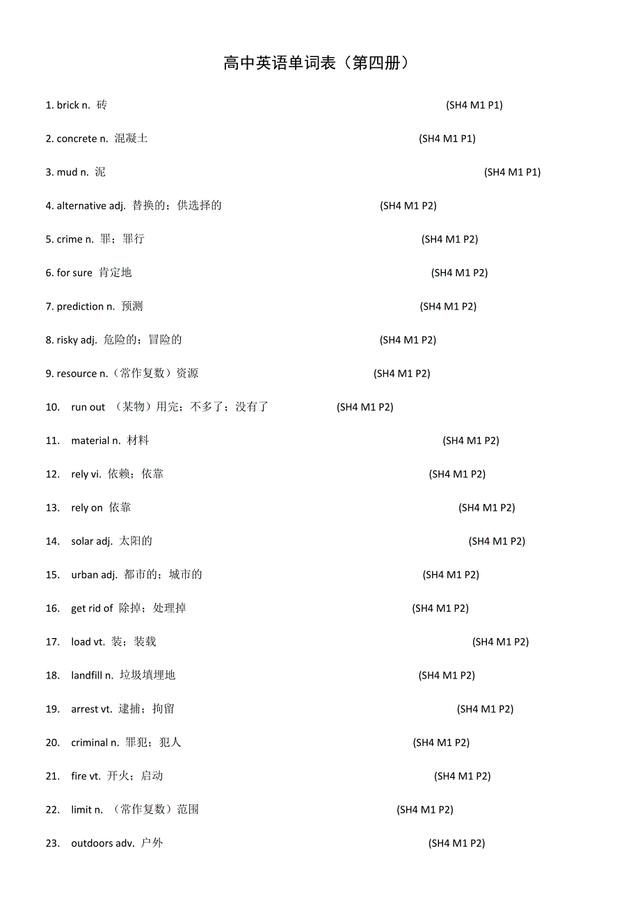 高中英语单词表（第4册）_第1页