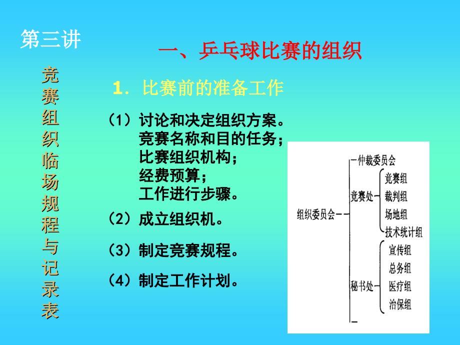 乒乓球裁判培训第三讲-PPT课件_第4页