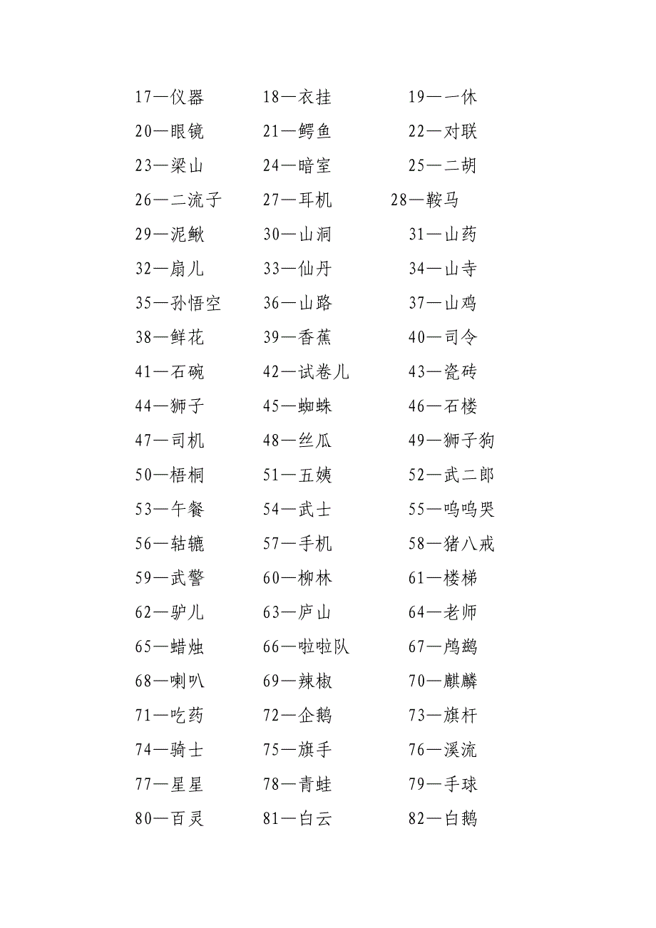 记忆基础之数字记忆桩.doc_第3页