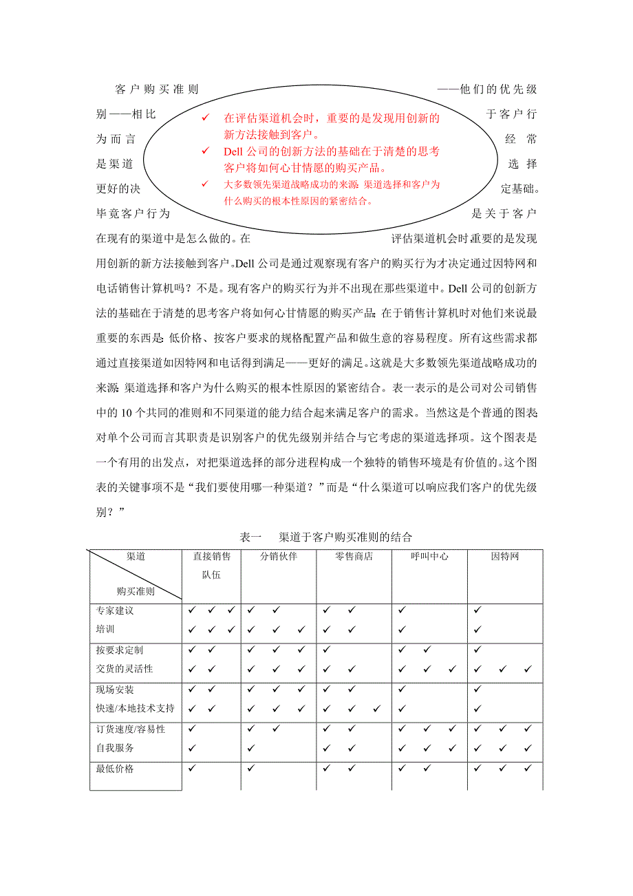 之渠道匹配—如何选择渠道(三).doc_第3页