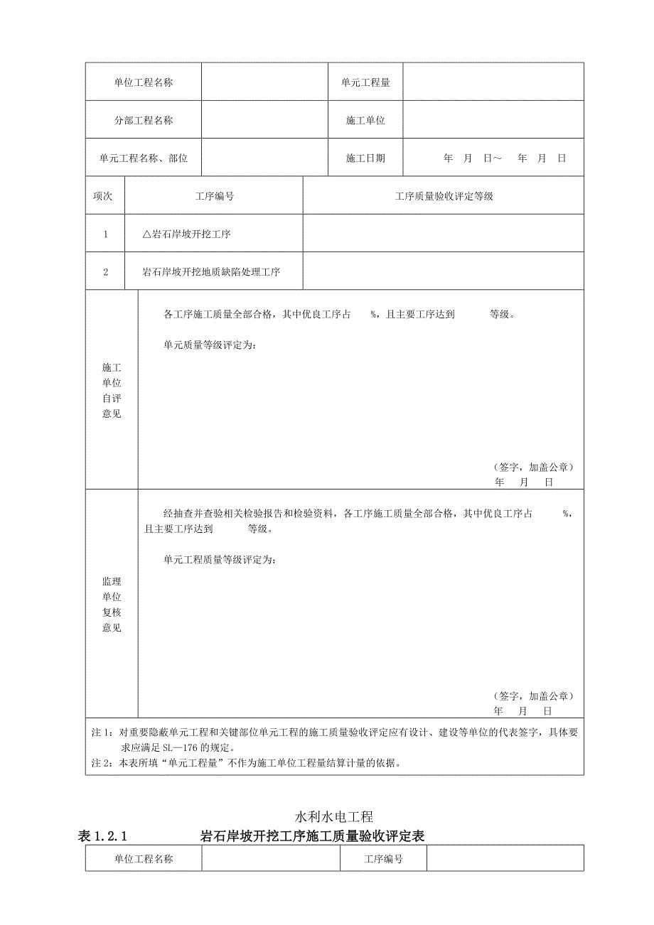 土石方工程单元评定表_第5页