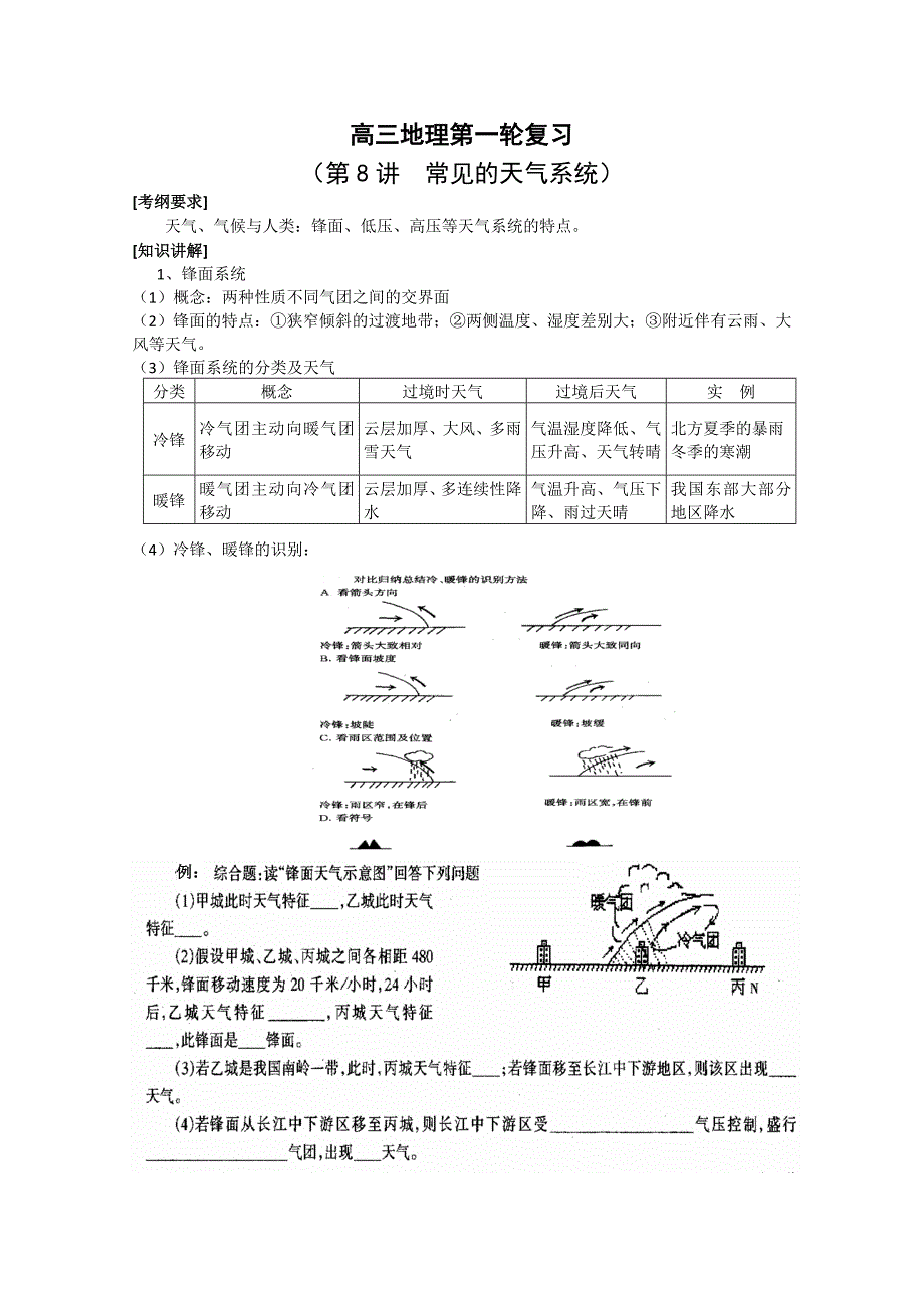 第8讲常见的天气系统_第1页