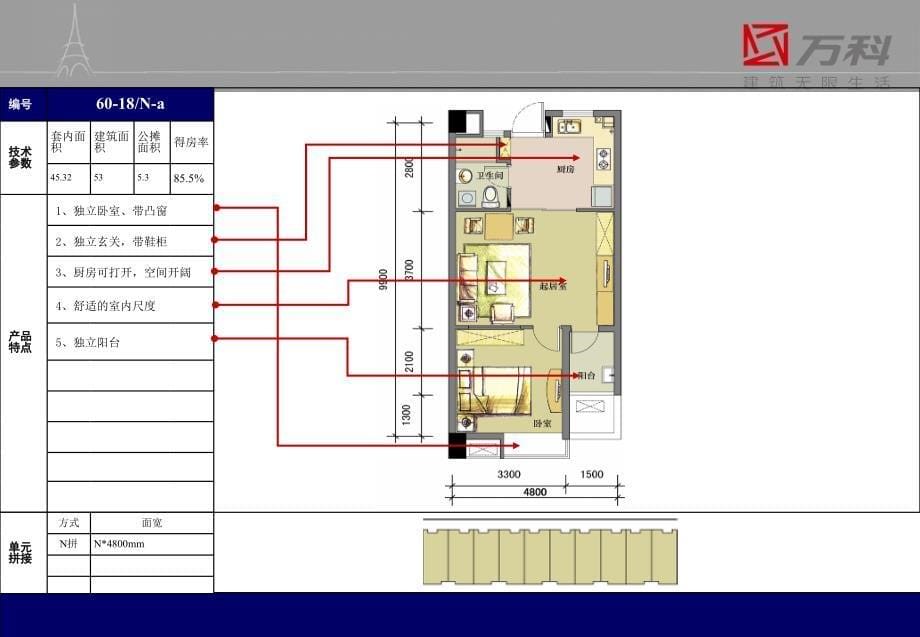 万科户型手册_第5页