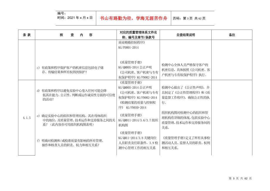 CNAS质量管理体系核查表_第3页