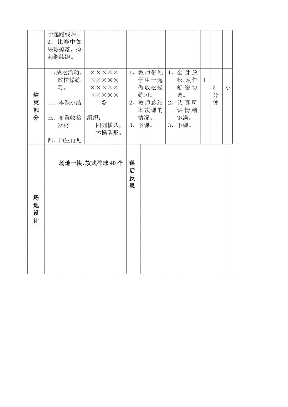 小学体育《排球正面双手垫球》教案_第5页