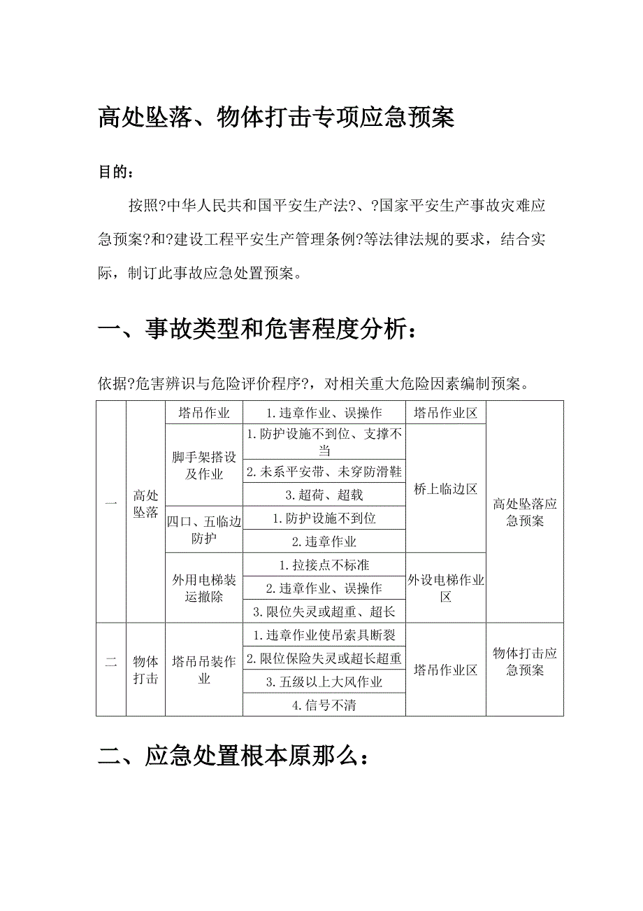 高处坠落、物体打击应急预案_第1页