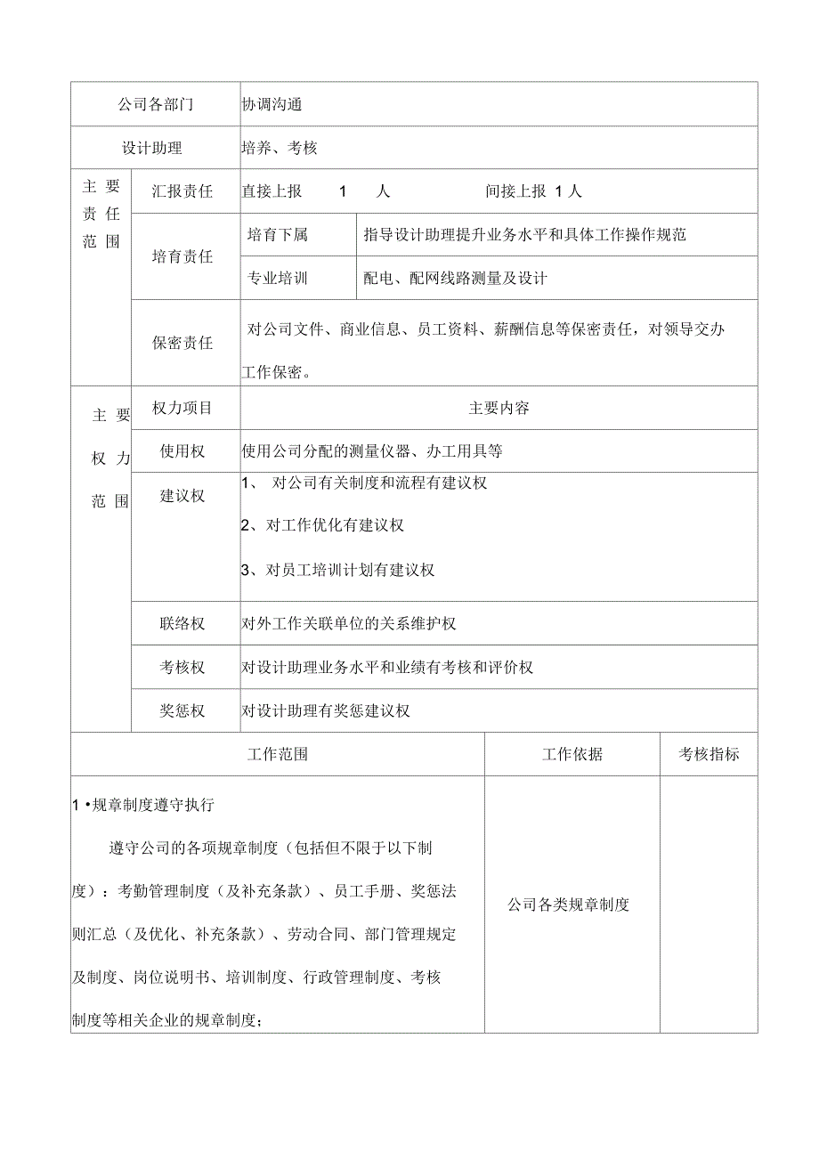 配网岗位说明书模板_第3页