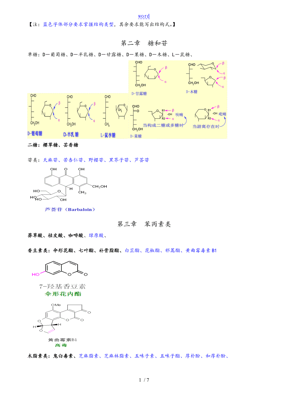 天然药物化学需要掌握地化合物结构_第1页