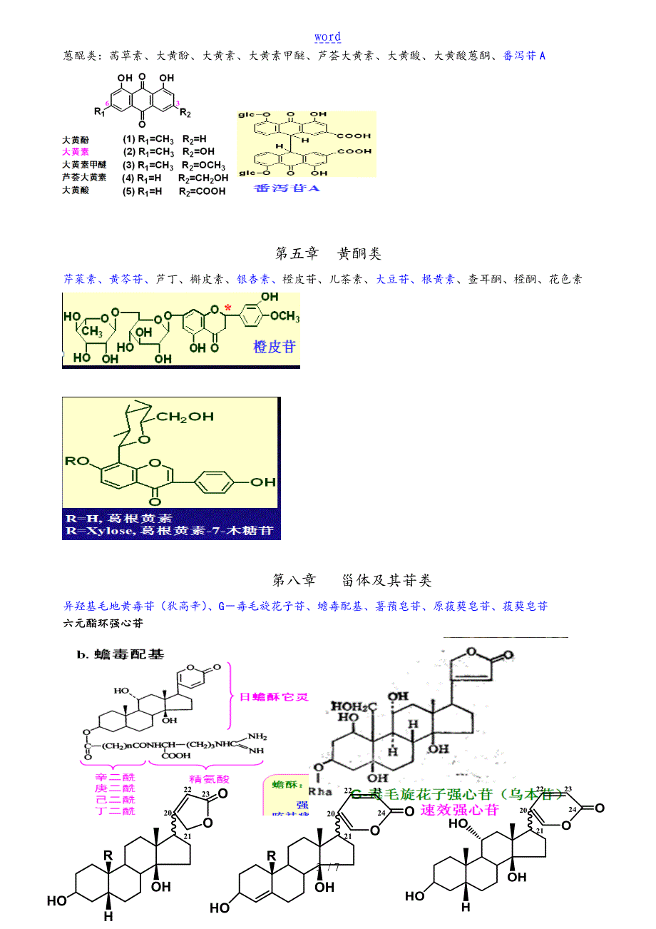 天然药物化学需要掌握地化合物结构_第3页