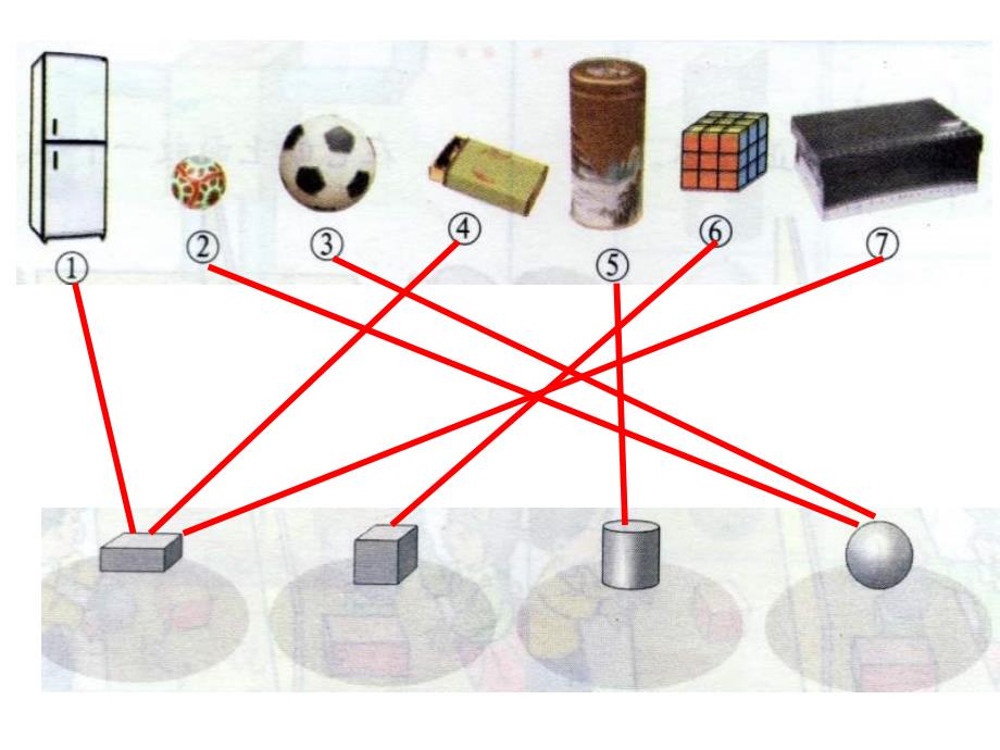 一年级数学认识物体_第4页