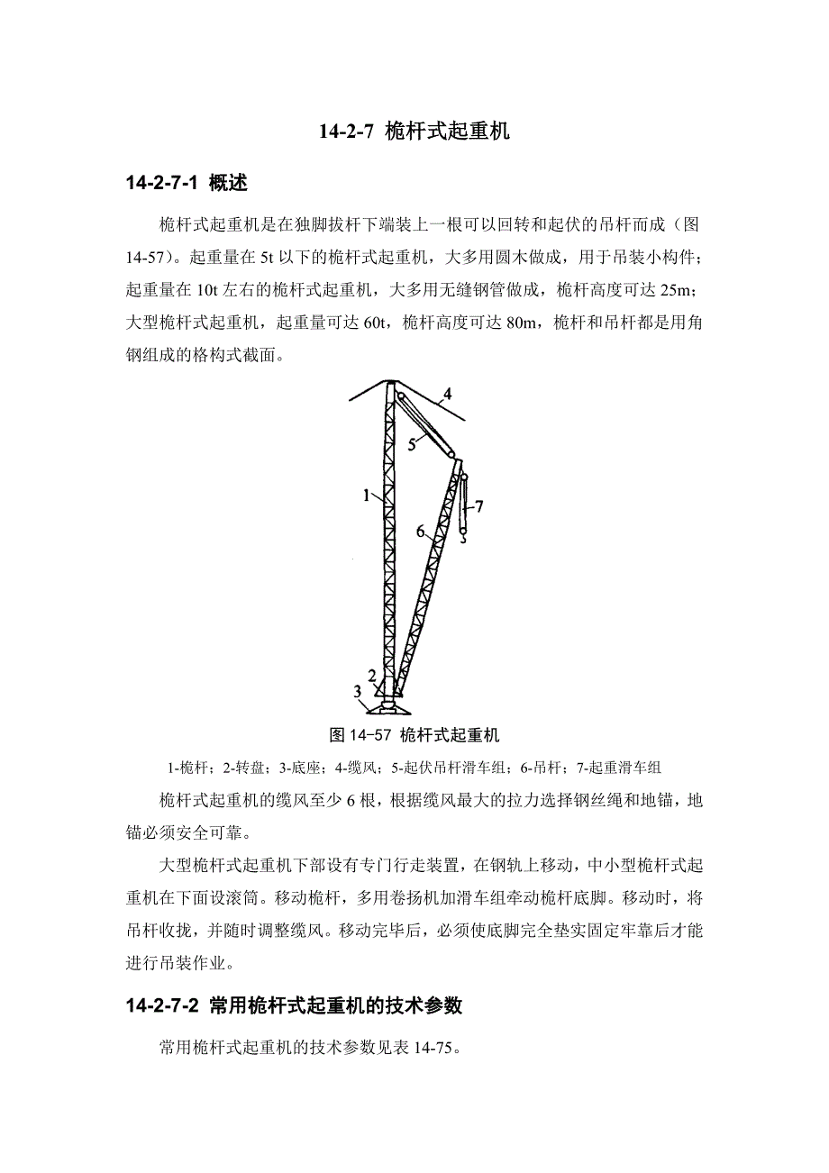 1427 桅杆式起重机_第1页