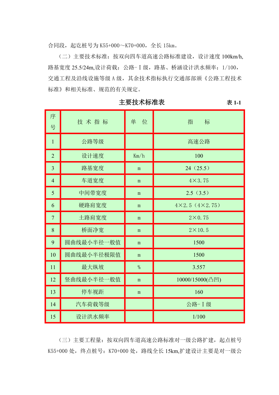 双向四车道高速公路扩建工程施工组织设计#黑龙江#一级公路#附施工图_第2页