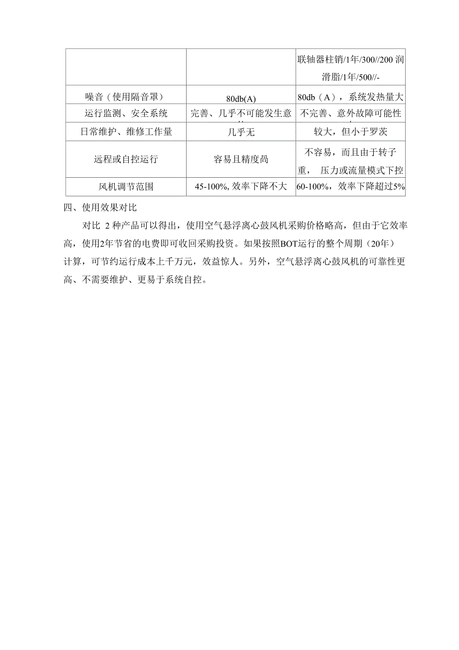 空气悬浮风机与罗茨鼓风机比较_第2页