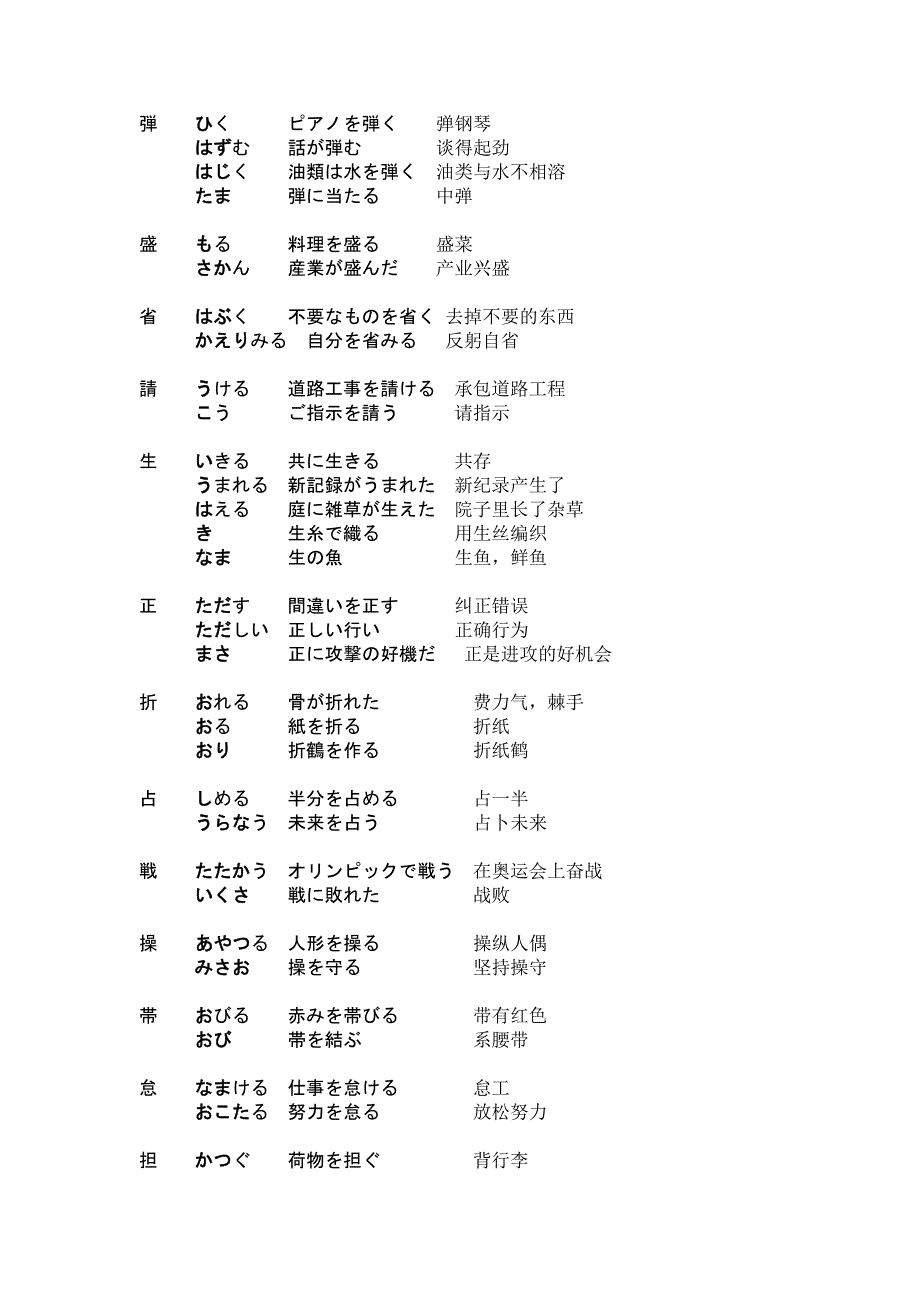 N1攻破“训读汉字读法”考题之多个训读的汉字(下)_第1页