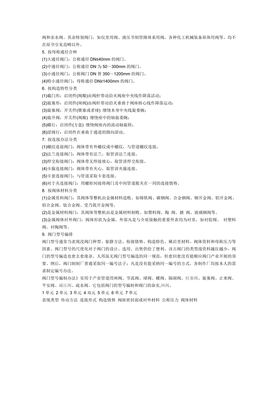 闸阀、蝶阀、球阀等区别和特点.doc_第2页