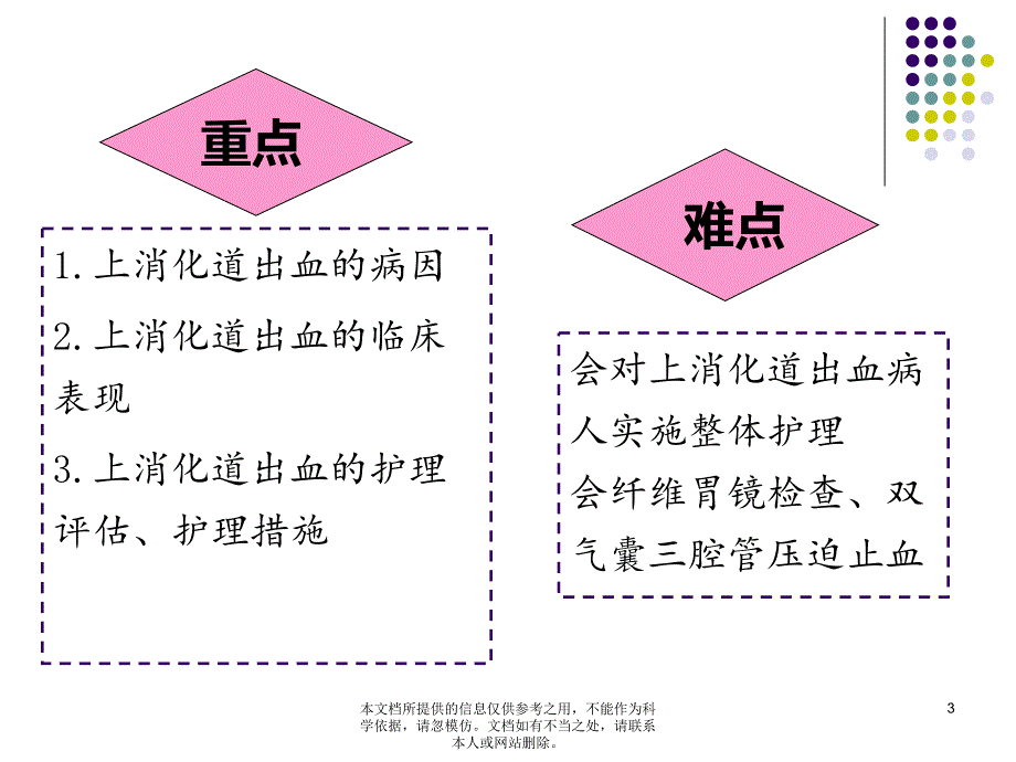 消化系统疾病病人的护理上消化道出血病人的护理_第3页