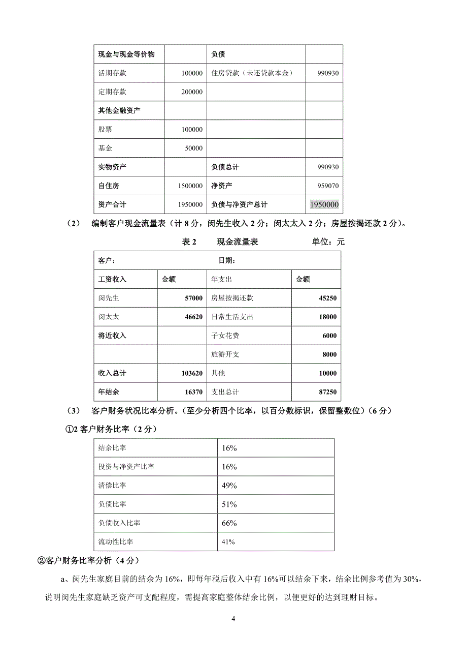 精品资料（2021-2022年收藏）理财规划师真题答案_第4页