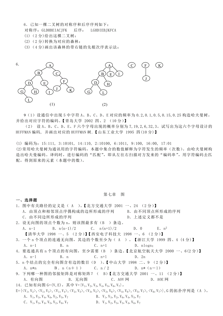 数据结构精简版.doc_第4页