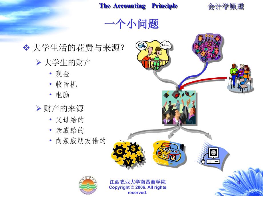 基础会计学原理课件_第4页