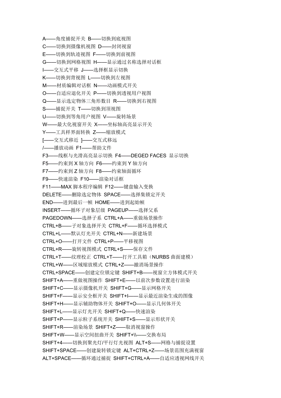 3dmax8.0快捷键.doc_第1页