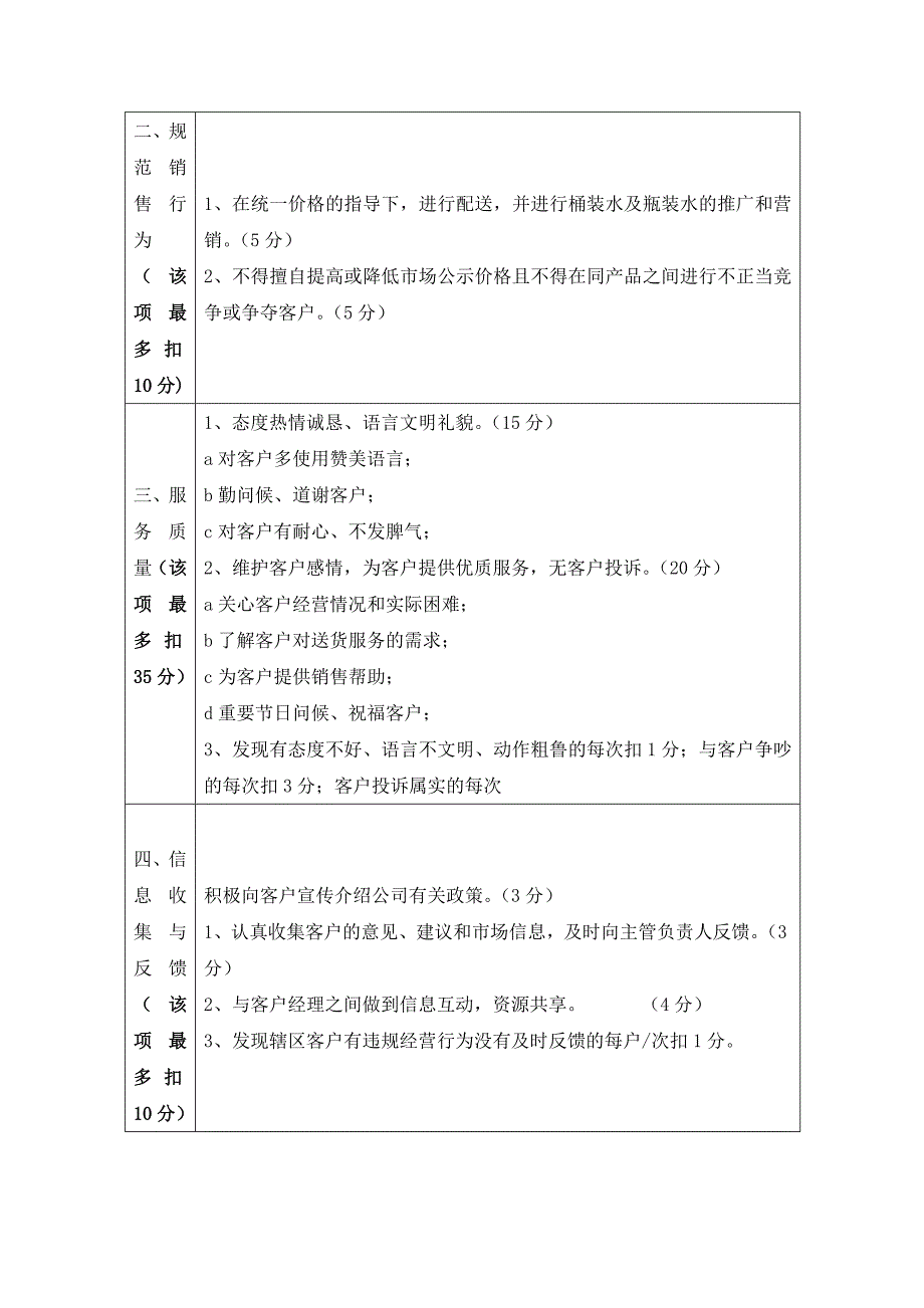 桶装水运营管理系统_第4页