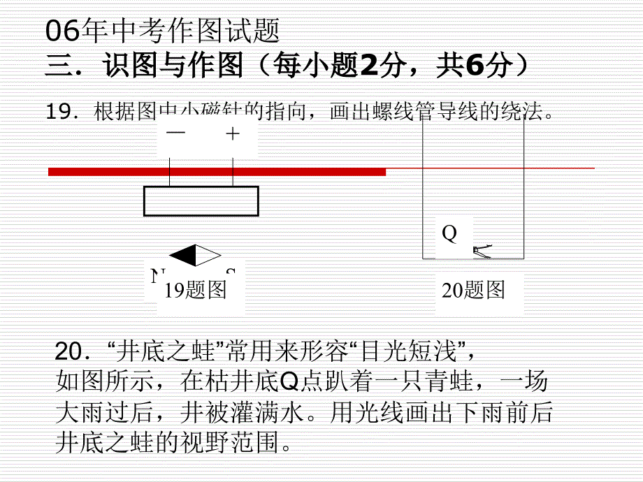 中考物理作图与实验题分析.ppt_第2页