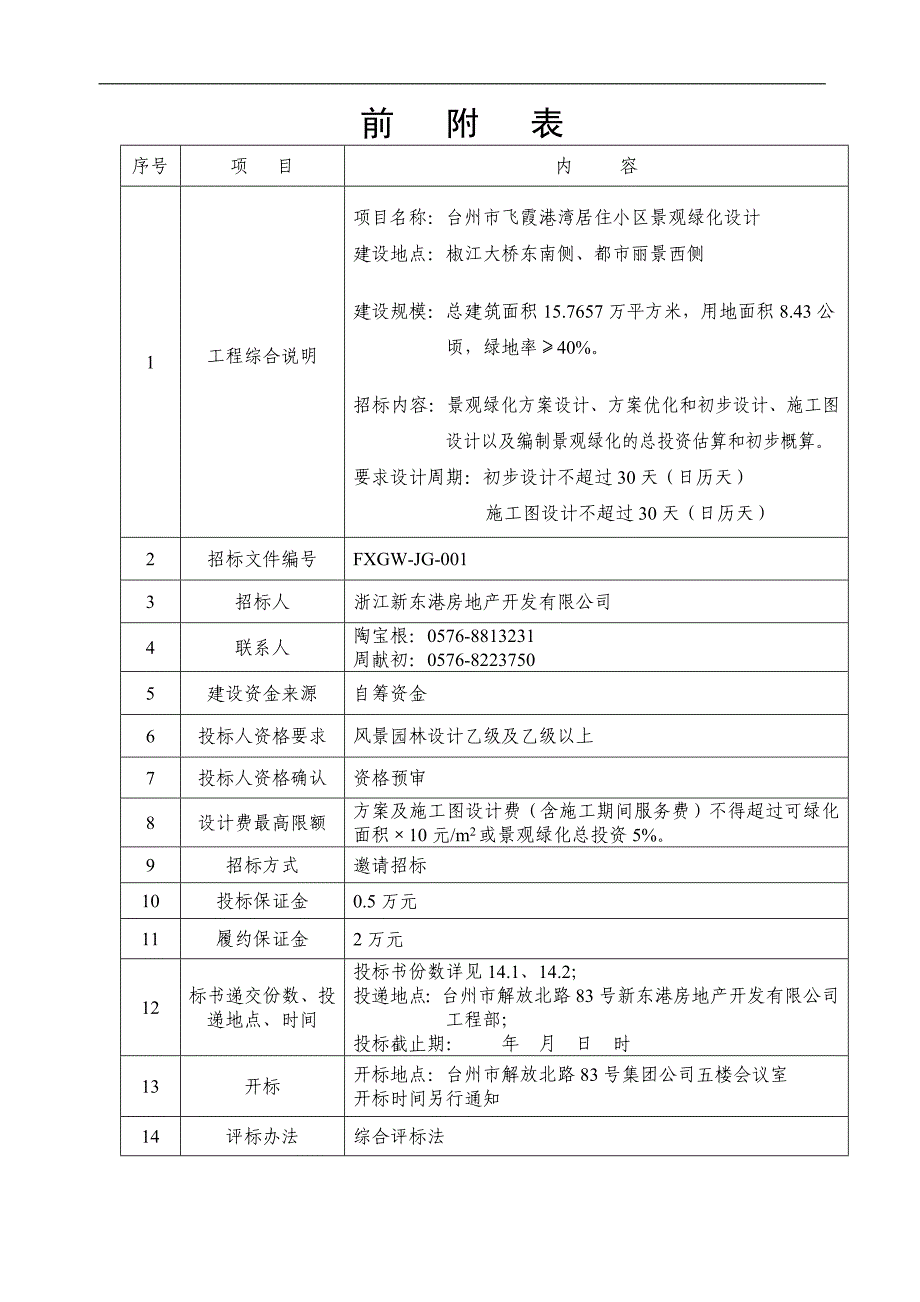 浙江新东房产台州市飞霞港湾居住小区景观设计招标文件_第3页