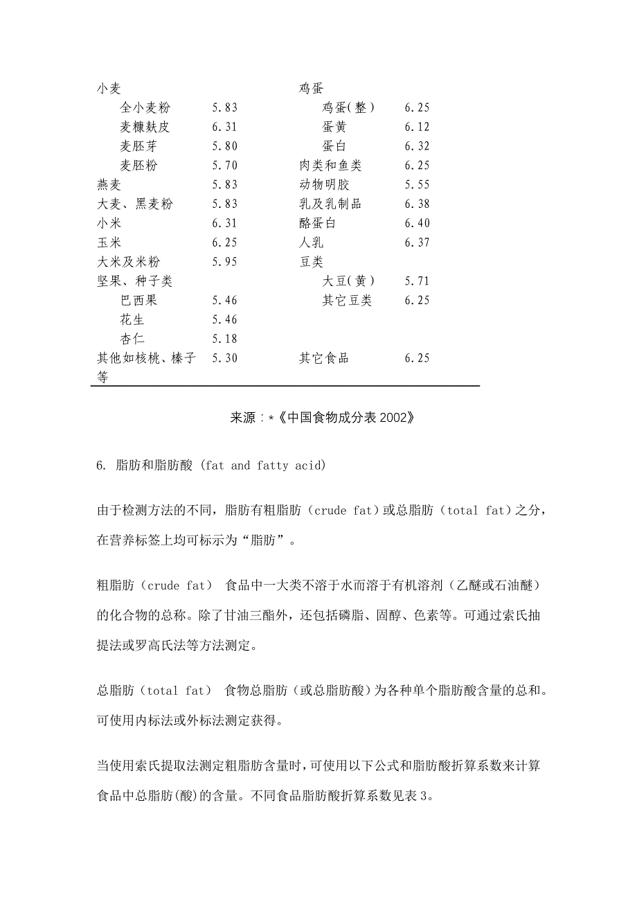 营养标签规范食品营养成分标示准则参考Word_第3页