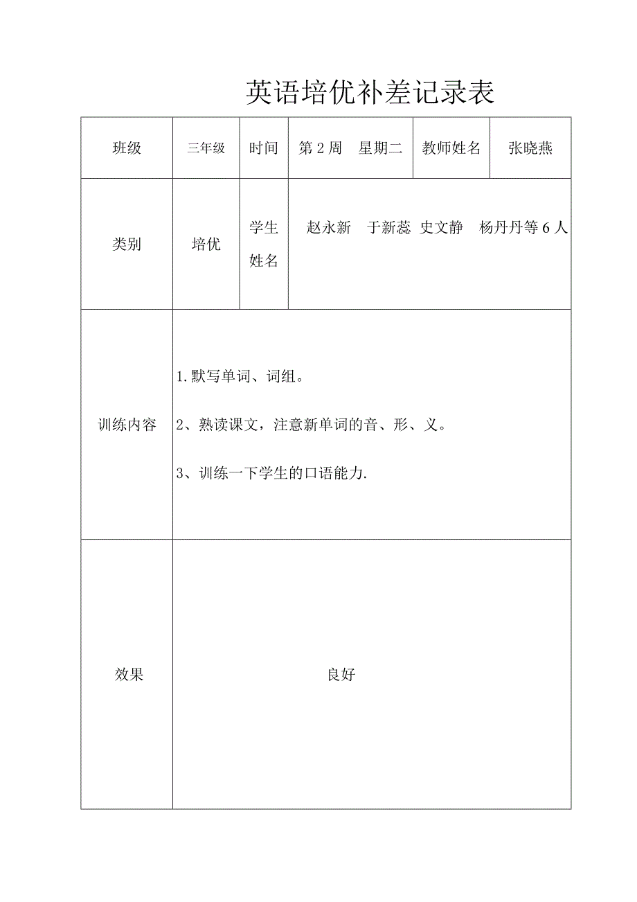 三年级下册英语培优辅差记录表_第1页