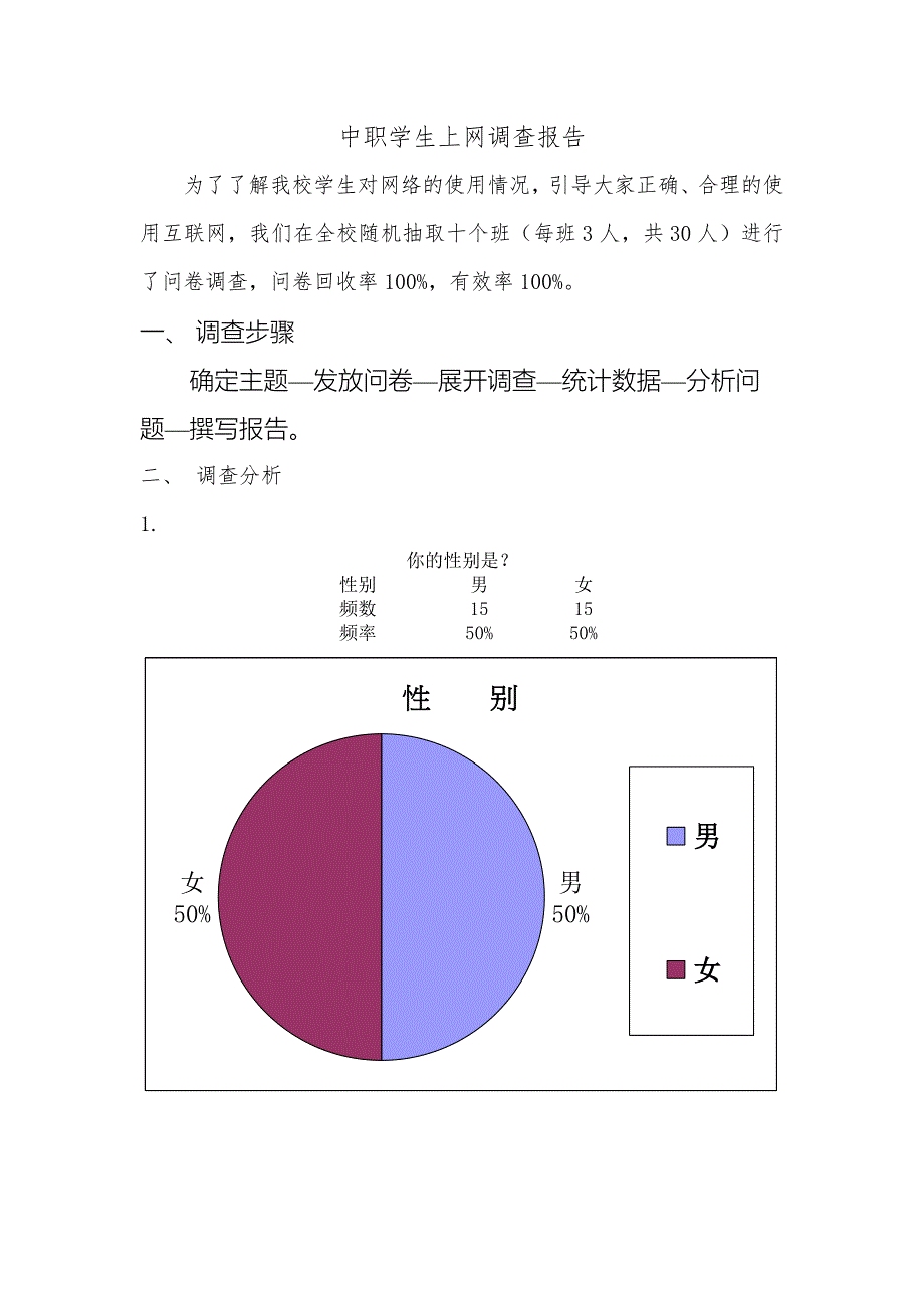 中职学生上网调查报告_第1页