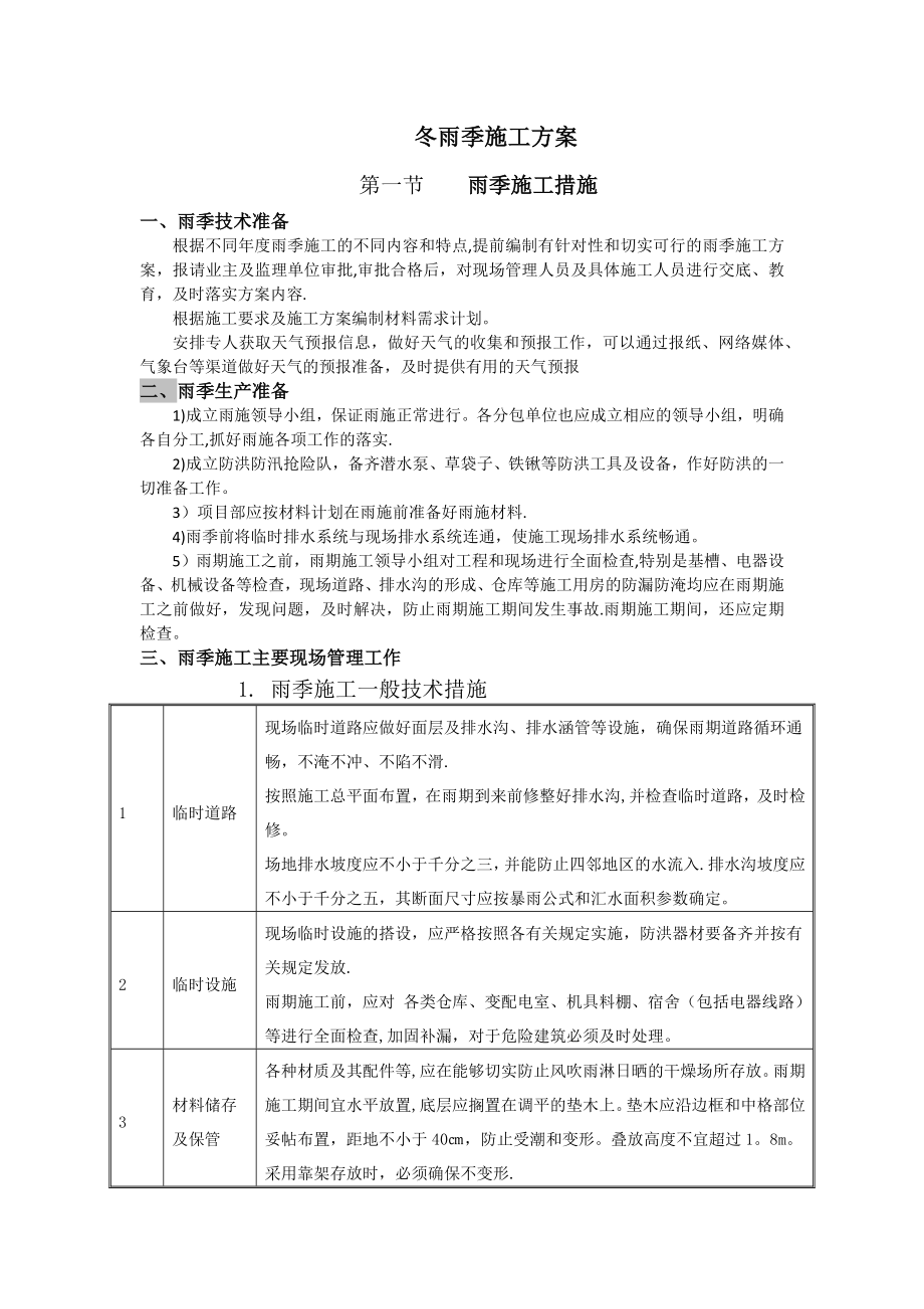 【标准施工方案】冬雨季施工方案及环保范文_第2页