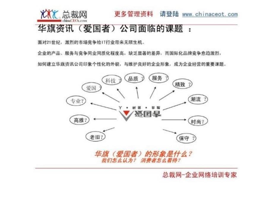 最新品牌形象塑造规划方案.pptPPT课件_第3页