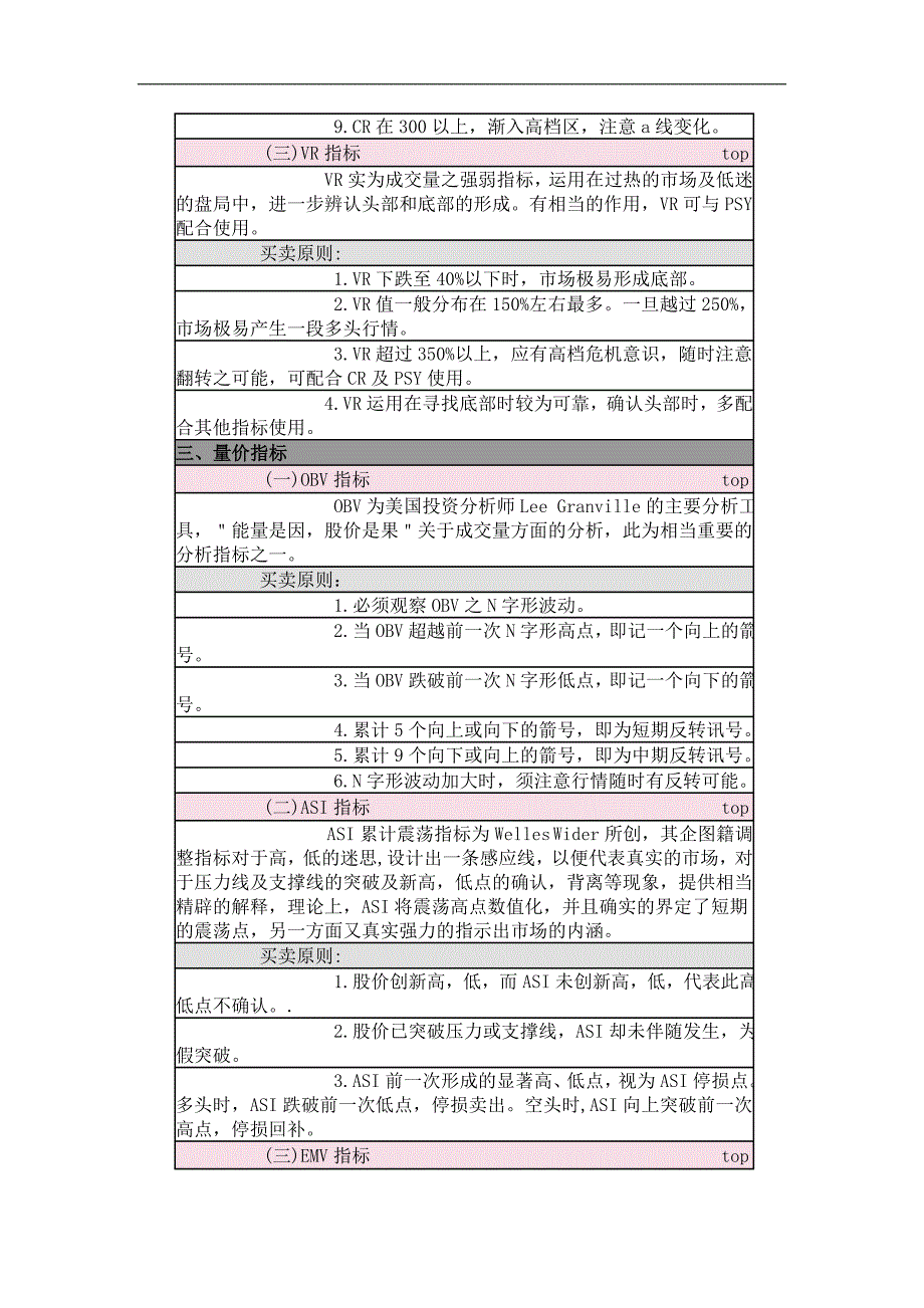 股票技术指标运用.doc_第4页