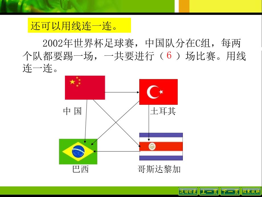 2数学广角（2）_第4页