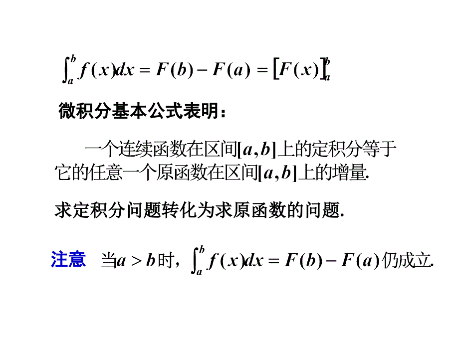 《微积分基本定》PPT课件_第4页