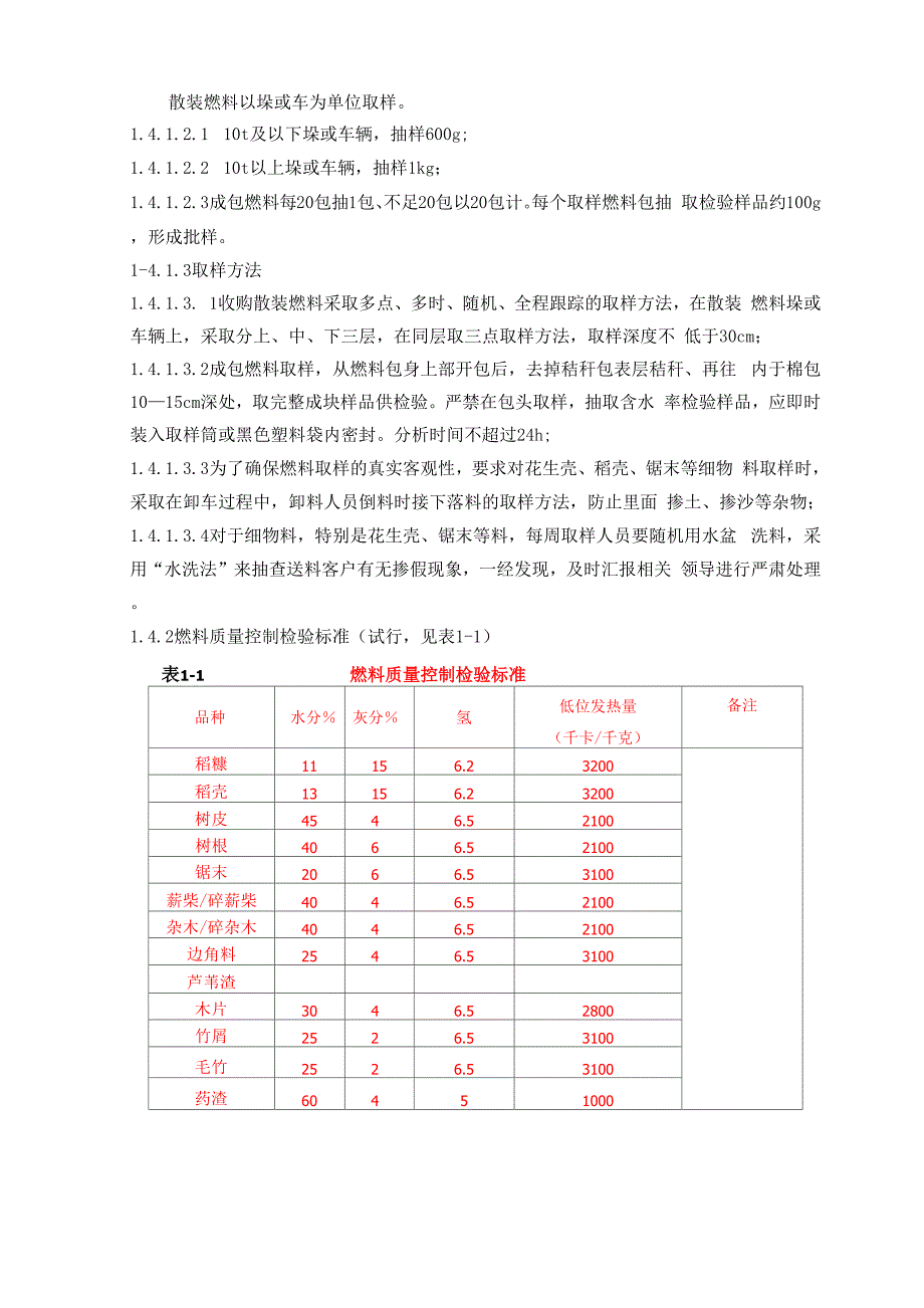 附1燃料取样化验标准_第2页