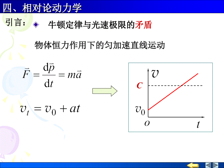 相对论的动量和能量要点_第2页