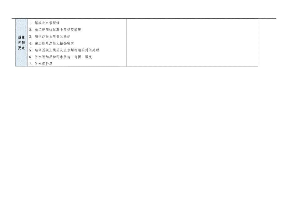 地下室外墙防水施工工艺设计_第5页