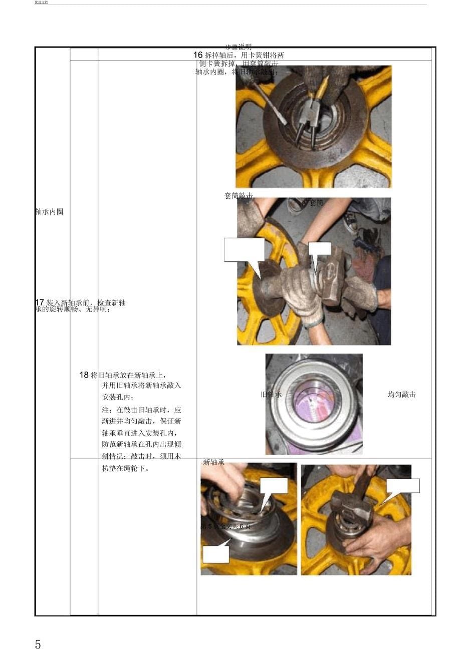 电梯井道顶部反绳轮及反绳轮轴承更换方法计划.docx_第5页