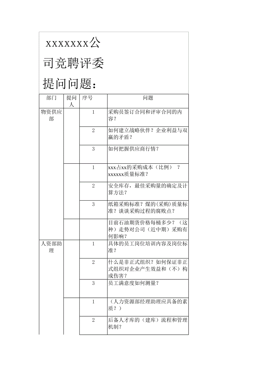 竞聘评委提问问题.doc_第1页