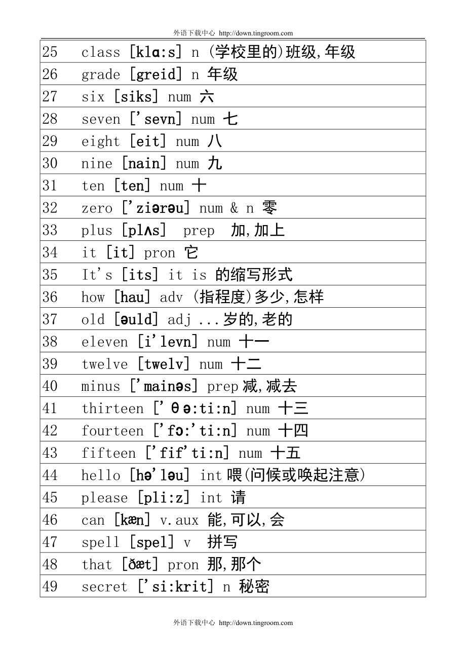 初中英语单词大全(带音标) 2.doc_第2页