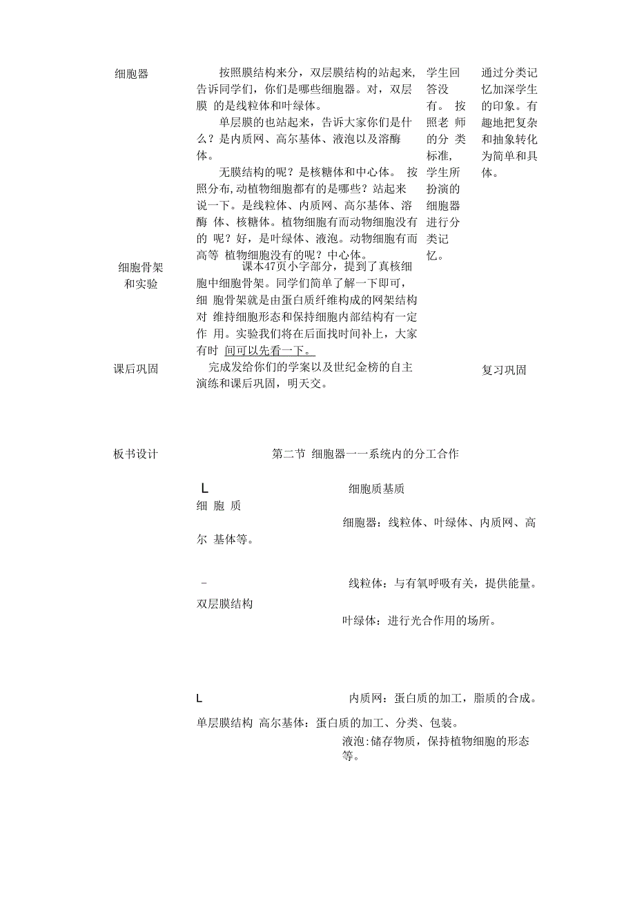 细胞器──系统内的分工合作_第4页