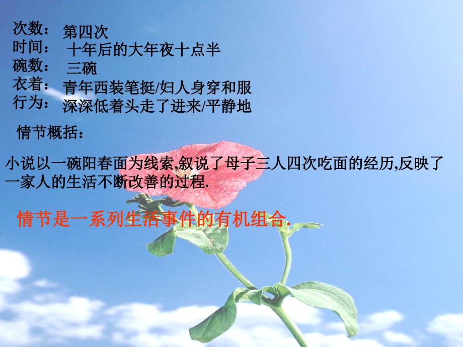 《一碗阳春面》PPT课件_第4页