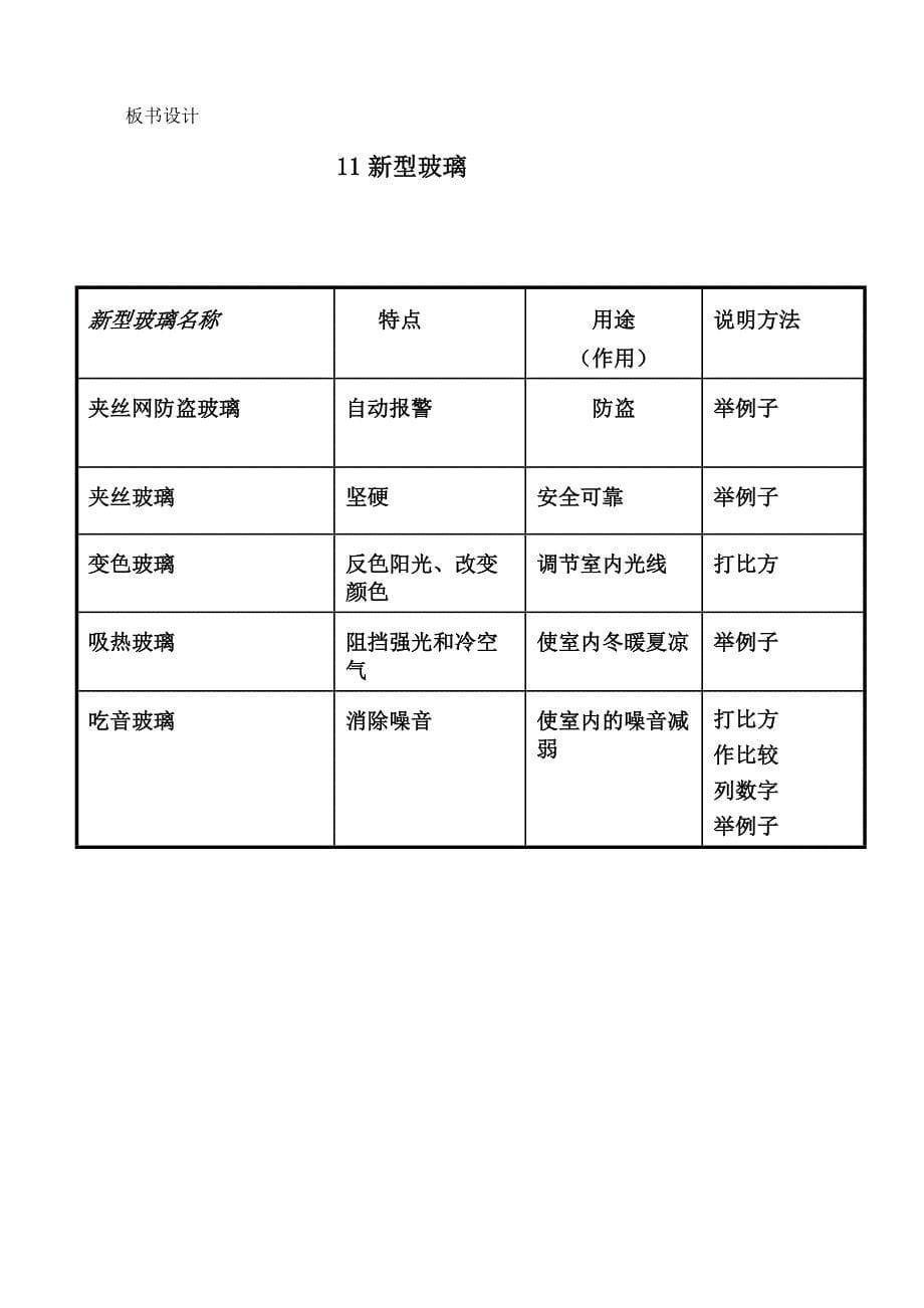 《新型玻璃》的教学设计.docx_第5页