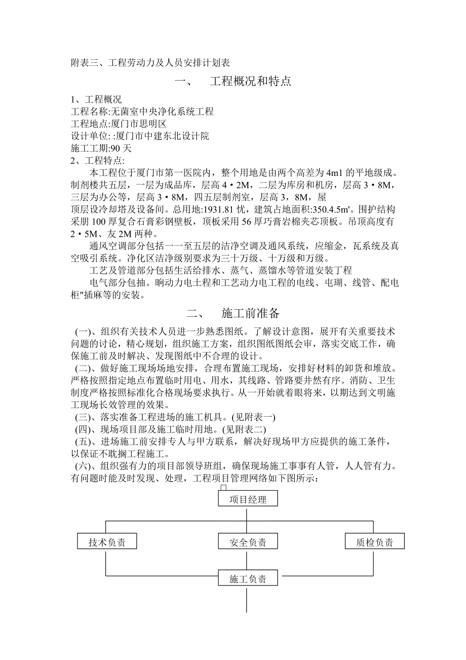 新《施工方案》洁净空调工程施工组织设计_第2页