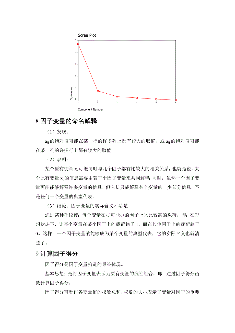 因子分析的基本思想、基本步骤、数学模型及求解_第4页