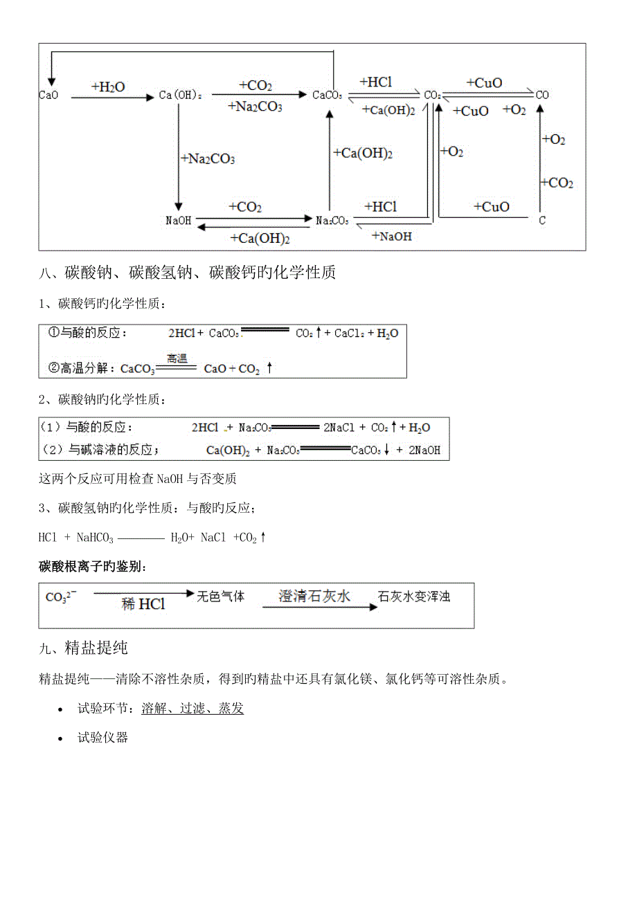 2023年初三化学溶液知识点复习_第3页