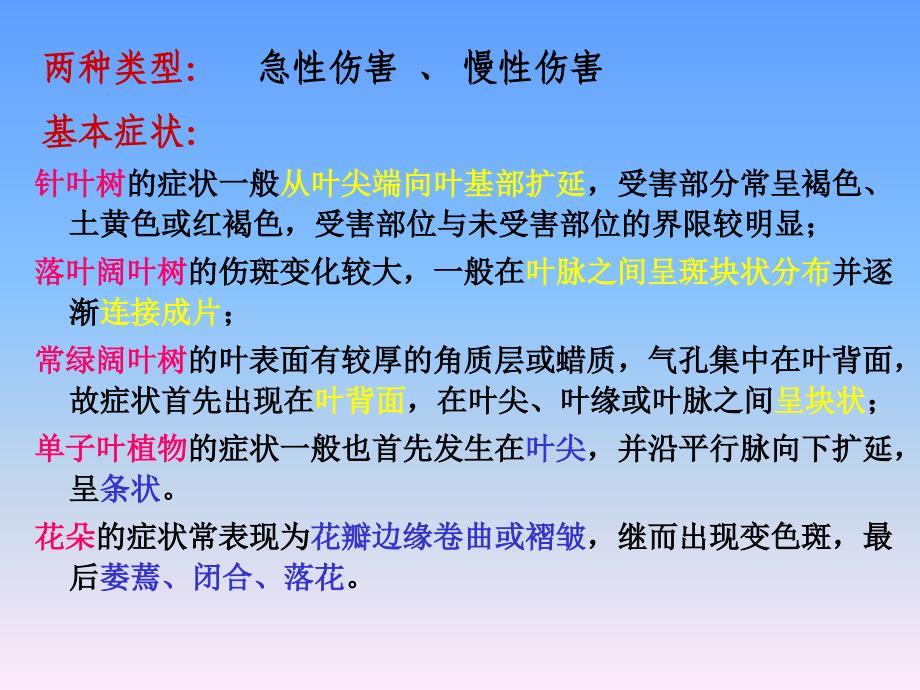 城市生态学第6的环境污染对植物的影响_第4页